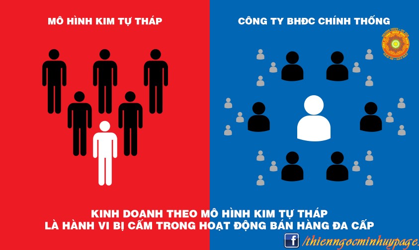 Sự khác biệt giữa bán hàng đa cấp chính quy và biến tướng